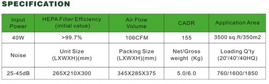 Electric Air Purifier with Ionizer and Ozone Generator