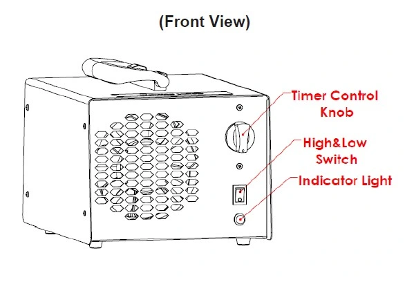 2021 220V Ozone Generator 30g Car Ionization Generator Air Purifier