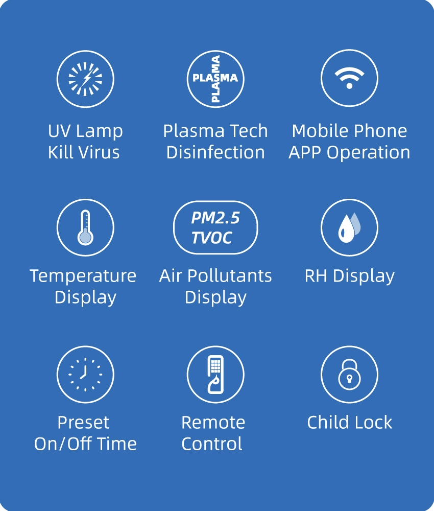 Soto-Bk90 Best Selling Meeting Room90m&sup3; Wall Mounted High Cadr Low Noise Anti Virus&Bacteria99.9% UVC Lamp Plasma Sterilization Air Sterilizer