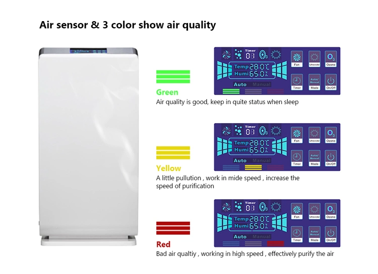 Smart HEPA Filter Air Purifier with UVC Lamp